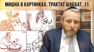 Трактат Шаббат  Мишна в картинках 11