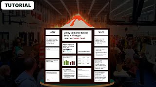 How to create a Tri-Fold STEM Fair poster 🌋