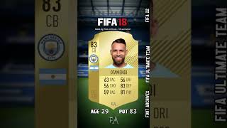 Nicolás Otamendi FIFA Evolution FIFA 12 - FIFA 23! #Shorts