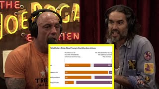 Joe Rogan People have lost their faith in governments with Russell Brand