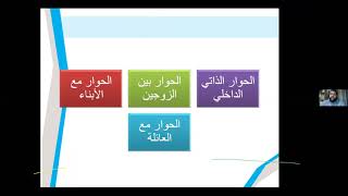 المستشار د سمير دهريب  في ورشة تدريبية بعنوان الحوار الاسري الناجح