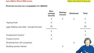 Chapter 2 – Income tax computation  (part 1) -  ACCA TX-UK Taxation (FA 2023) lectures