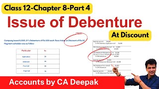 Debenture issued at Discount| Issue of Debenture  | Class 12 | Company Accounts | Ch8-Part 4