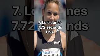 Top 10 Women's 60 Meters Hurdles Records in the World