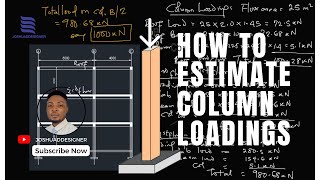 HOW TO ESTIMATE COLUMN LOADINGS