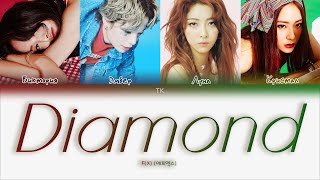 f(x) – Diamond [ПЕРЕВОД НА РУССКИЙ/КИРИЛЛИЗАЦИЯ Color Coded Lyrics]