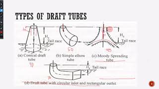 FLUID MACHINERY MODULE 2 (PART 1)