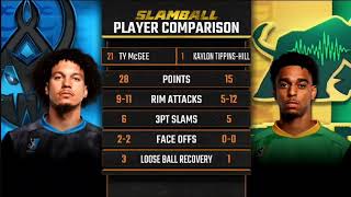 7/22/23: Wrath vs Rumble Full Game Highlights: TY MCGEE SLAMBALL RECORD 43 POINTS!