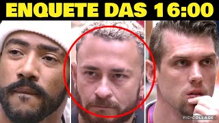 BBB 23 - ENQUETE DAS 16:00 HORAS ATUALIZADO - QUEM VAI SER ELIMINADO? Fred, Cristian ou Alface?