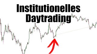 Trade of the Day - Aktuelle Trades und Möglichkeiten im EUR/USD | Institutionelles Trading