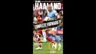 Erling Haaland 10 GOALS IN 6 MATCHES 2022 🔥⚽️🔥 Manchester City 22-23 Season So Far #haaland