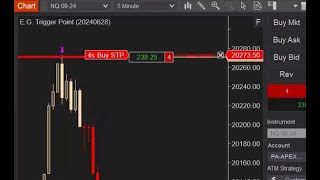 (New!) Trigger Point on Nasdaq (NQ)