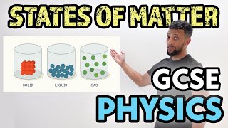 GCSE Physics - States of Matter Rap