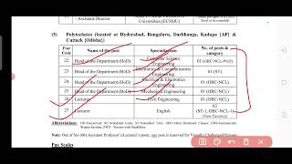 Molana Azad national Urdu university teaching jobs| assistant professor vacancy 2024