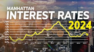 The TRUTH About Falling Interest Rates & Manhattan Real Estate