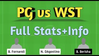 PG vs WST Dream11 | PG vs WST | PG vs WST Dream11 team