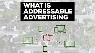 What Is Addressable Advertising?