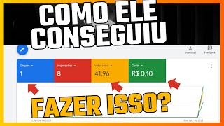 Google Ads Rede de Pesquisa | Veja o Melhor Produto Para Vender na Rede de Pesquisa Google