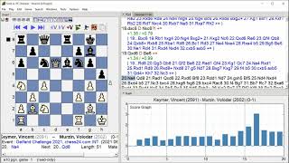 Keymer, Vincent   Murzin, Volodar, Gelfand Challenge 2021, Round 16 1