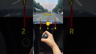 The speed corresponding to the car gear.#driving #skills #tips #knowledge #fpy
