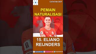 15 Eliano Reijnders