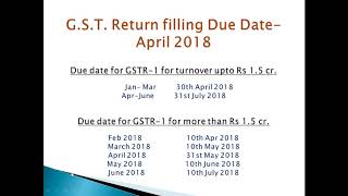 G.S.T. Return filling Due Date-April 2018