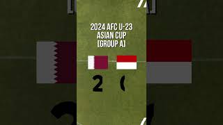 Indonesia U23 in 2024 AFC U23 Asian Cup #17agustus #football #shortvideo #footballshorts #asiancup