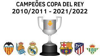 Campeões da Copa del Rey (Copa da Espanha) entre 2010/11 à 2021/2022