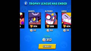 Last TROPHY RESET 🏆😭 #brawlstars