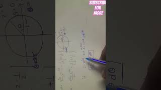 Integration/integeration round unit circle ..