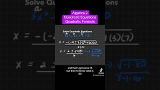 Quadratic Equation — Complex Solutions