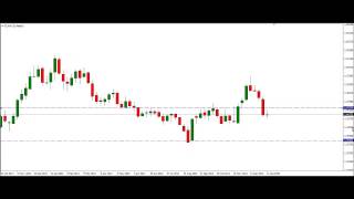 Forex trade setups: 13 January 2015