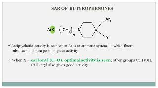 SAR of Butyrophenone