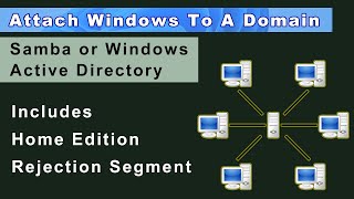 Attaching A Windows Computer To Your Domain