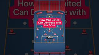 Is this Man United's 24/25 Perfect Set-up? #manutd #manchesterunited #tenhag #premierleague