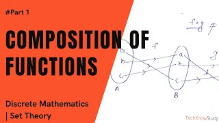 Composite Function | Discrete Mathematics