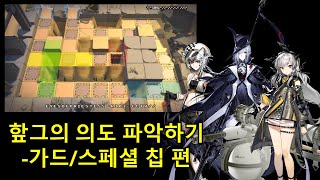 [명일방주] 하이퍼그리프 의도 파악하기