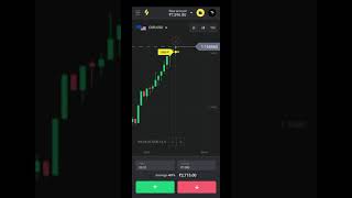 How to Trade Continuation Candle 2021 | Up Trend Strategy| Binomo | #shorts #short #shortvideo