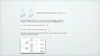 3 D 5  Probabilità composta