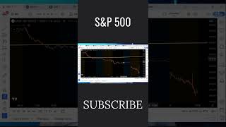 S&P 500 CRASH MARKET CORRECTION #trading #warrenbuffet #stockmarket