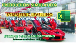 Manufacturing Production Simulation - Simulasi Produksi Manufaktur - Referensi Urutan Ideal