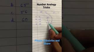 Number Analogy Short Tricks #bankexams #ssccgl #maths #mathshorts #mathstrick #ctet2022 #ssc