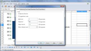 CAT 12 Spreadsheets OpenOffice - 8 Charts - Changing the Scale