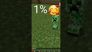 Minecraft Wellerman Edit: Creeper🤯 #funny #yesmartypie #Minecraft #technogamerz @Rainbow.noob.shorts