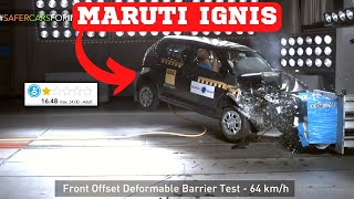 MARUTI IGNIS GET - "1 STAR" (GLOBAL NCAP) 😱Finally | Unsafe Car As PER GLOBAL🔥