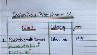 #indian Nobel prize winners list as of 2022  #Gk Notes | #nobelprizewinners #universal gk hub