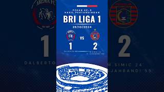 HASIL PERTANDINGAN BRI LIGA 1 PEKAN KE-9 | FT : AREMA 1-2 PERSIJA #briliga1 #arema #persija