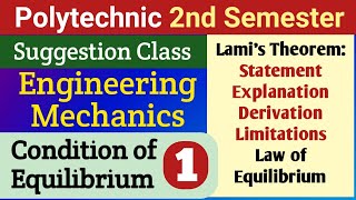 Condition of Equilibrium (Part-1) | Engineering Mechanics | 2nd Semester Polytechnic | NatiTute