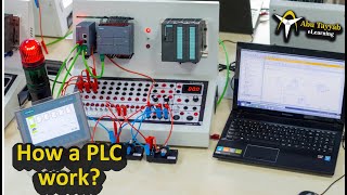 Basics of a PLC, how PLC work, PLC course part 2