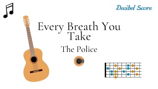 Every Breath You Take | The Police | Tuto de guitarra con acordes